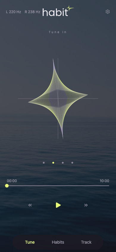 Tune-in with the spinning prism envelope