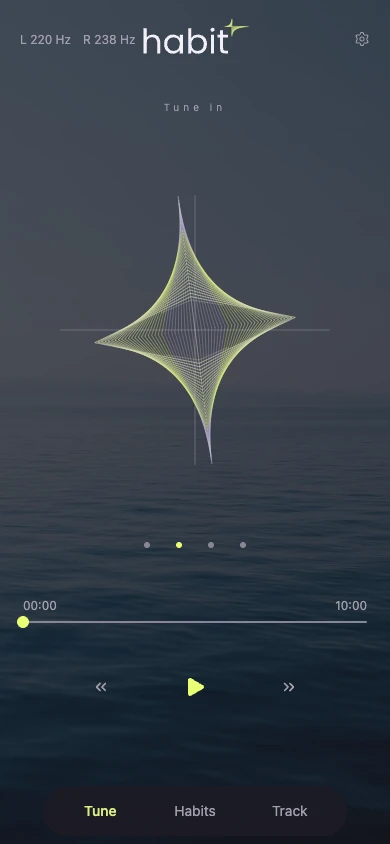 Tune-in with the spinning prism envelope